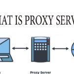 Стоит ли покупать прокси-сервер?