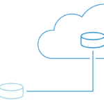 Что такое отказоустойчивое облако