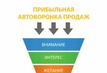 Оптимизация трёхшаговых автоворонок продаж через анализ данных и улучшение результатов обучения персонала